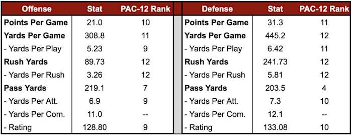 Screen Shot 2021-11-22 at 10.00.30 PM